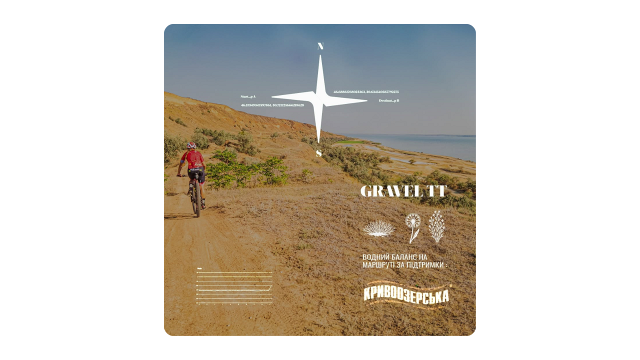 Прев'ю картинка для новини - «Кривоозерська» – партнер велосипедних змагань в Одесі